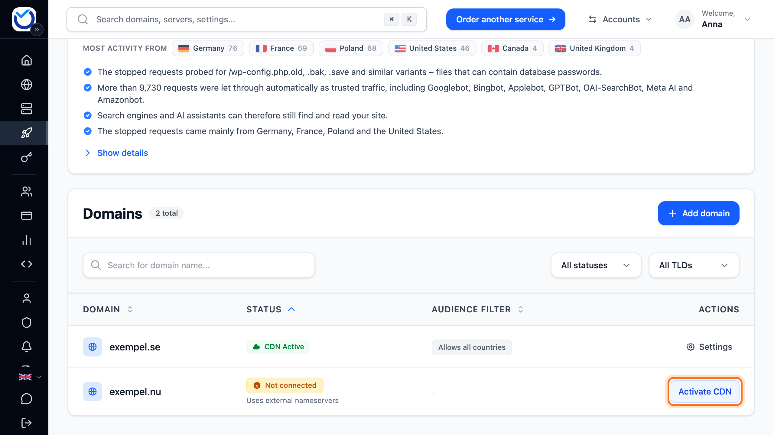 The CDN page with the list of domains and the Activate CDN button framed