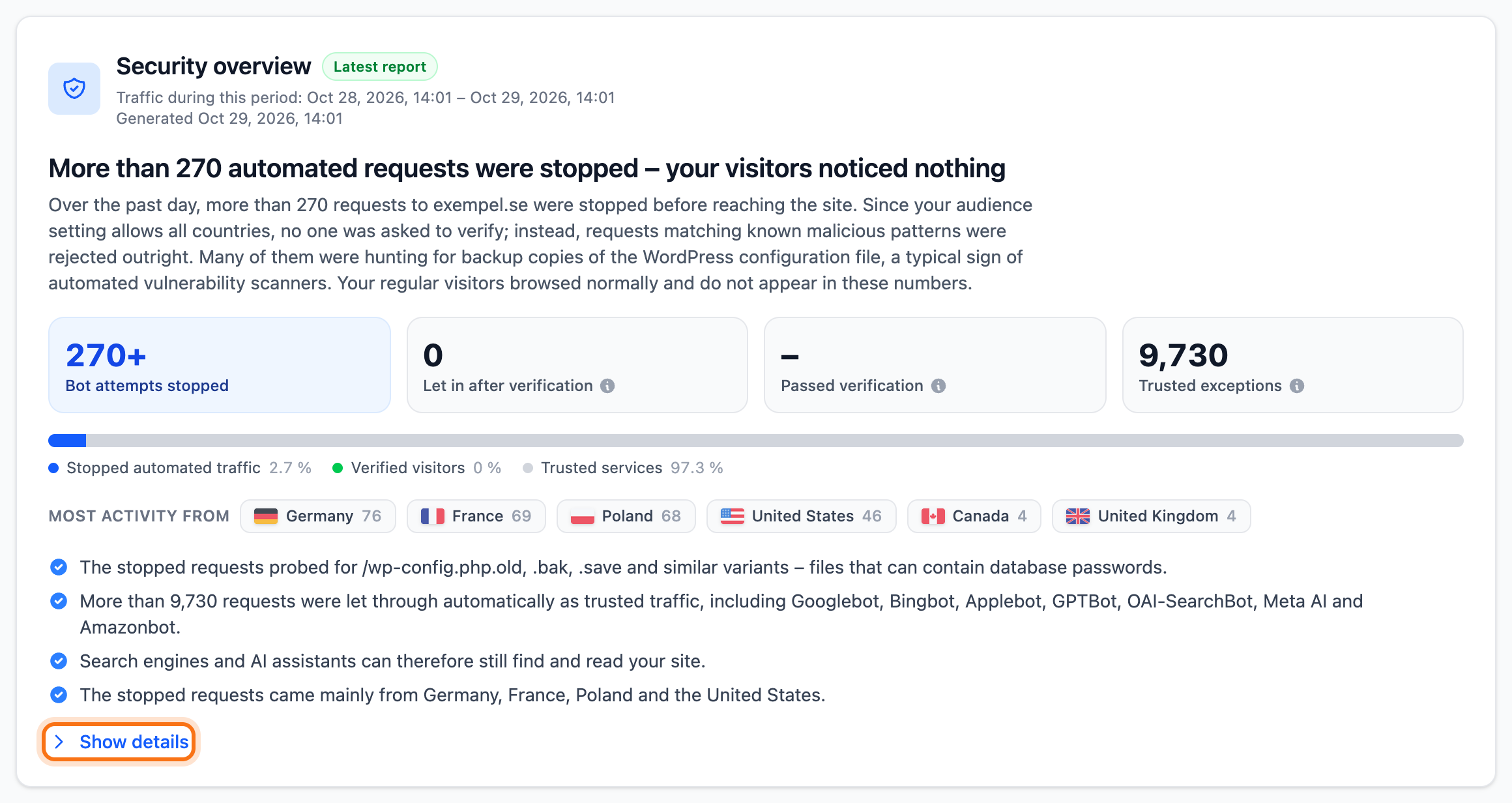 The security overview at the top of the CDN page, with the tiles for the last 24 hours and the Show details link framed