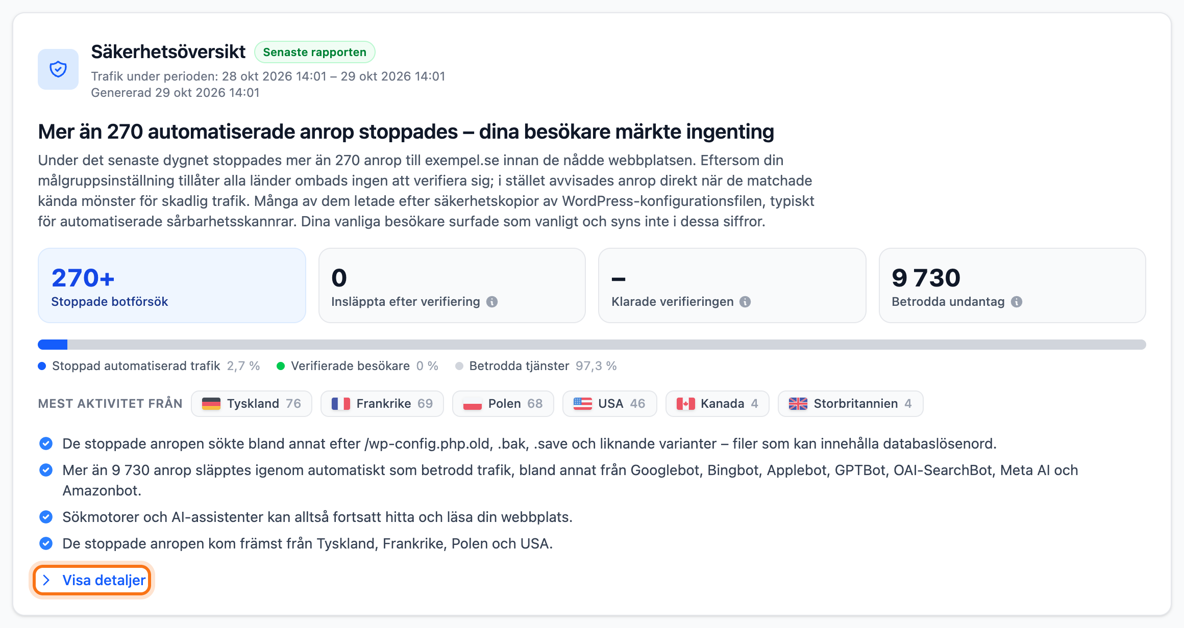Säkerhetsöversikten överst på sidan CDN med rutorna för det senaste dygnet och länken Visa detaljer markerad