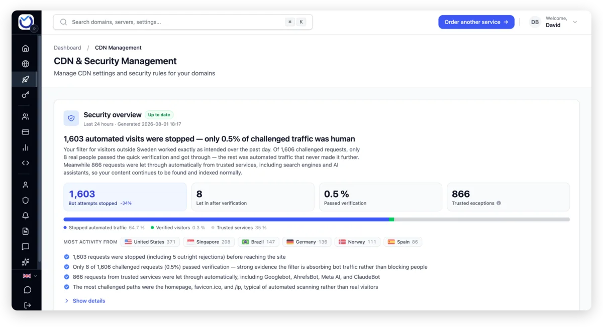 CDN & Security in the client area with a security overview of stopped bot attempts