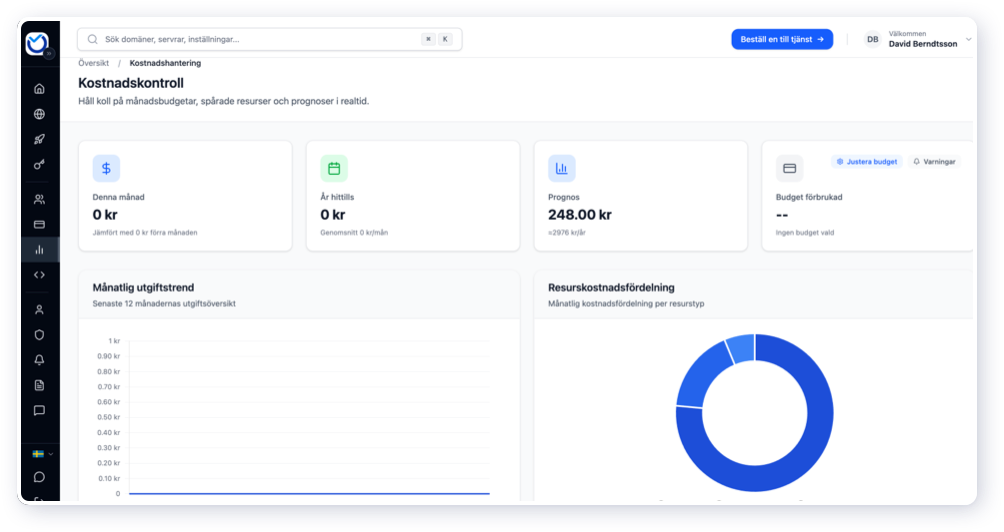 Kostnadsöversikt som visar förbrukning och fakturering.