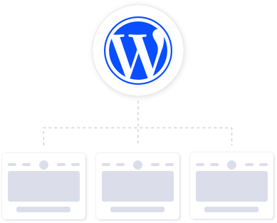 WordPress logotyp med 3 st hemsidor kopplade nedanför
